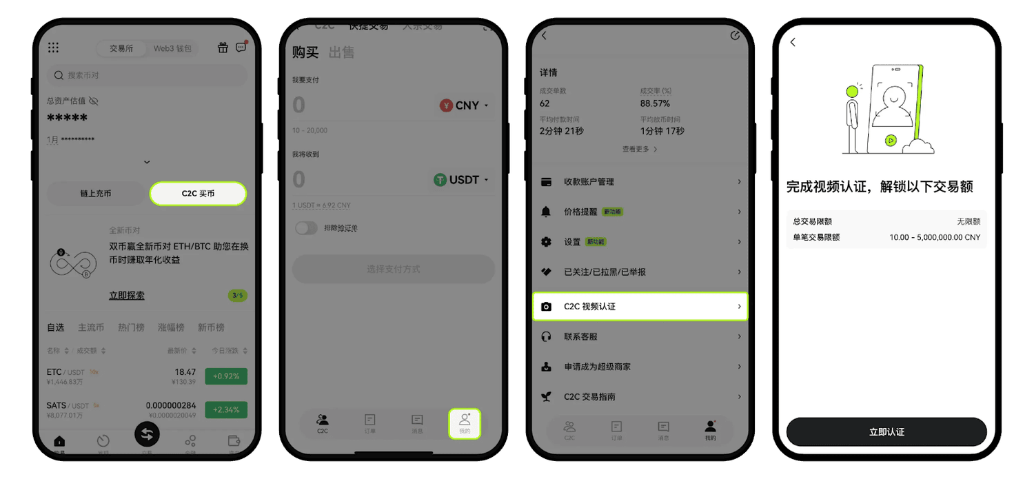 2025 最新｜OKX 注册开户＋入金教程（附全网最高手续费优惠 20%）